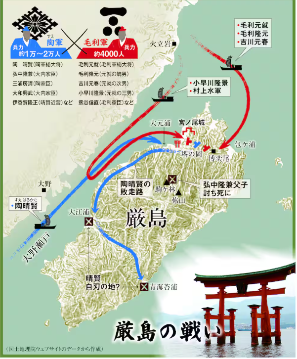 厳島の戦いで使用された毛利軍の戦術